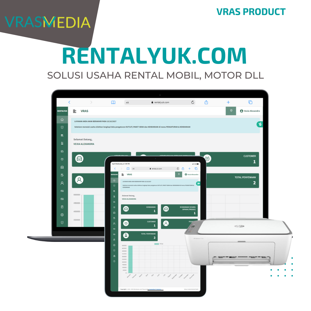 Rentalyuk-Aplikasi Manajemen Rental Mobil